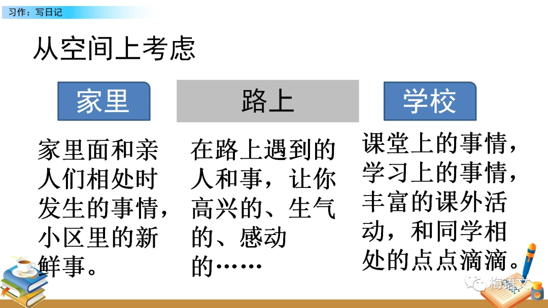 篮球运动员体能训练参考文献最新_0